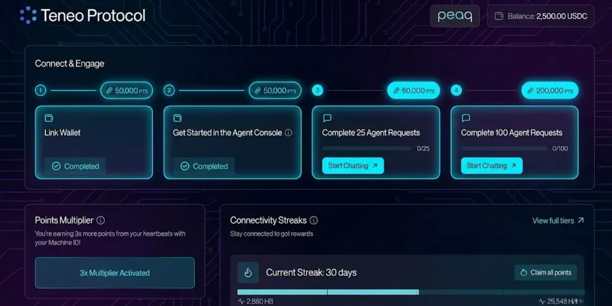 Teneo Protocol Airdrop Review + 100 Requests Guide Airdrop